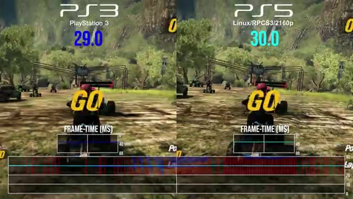 Side-by-side comparison of MotorStorm: Pacific Rift on original PS3 vs. PS5 Linux at 4K.