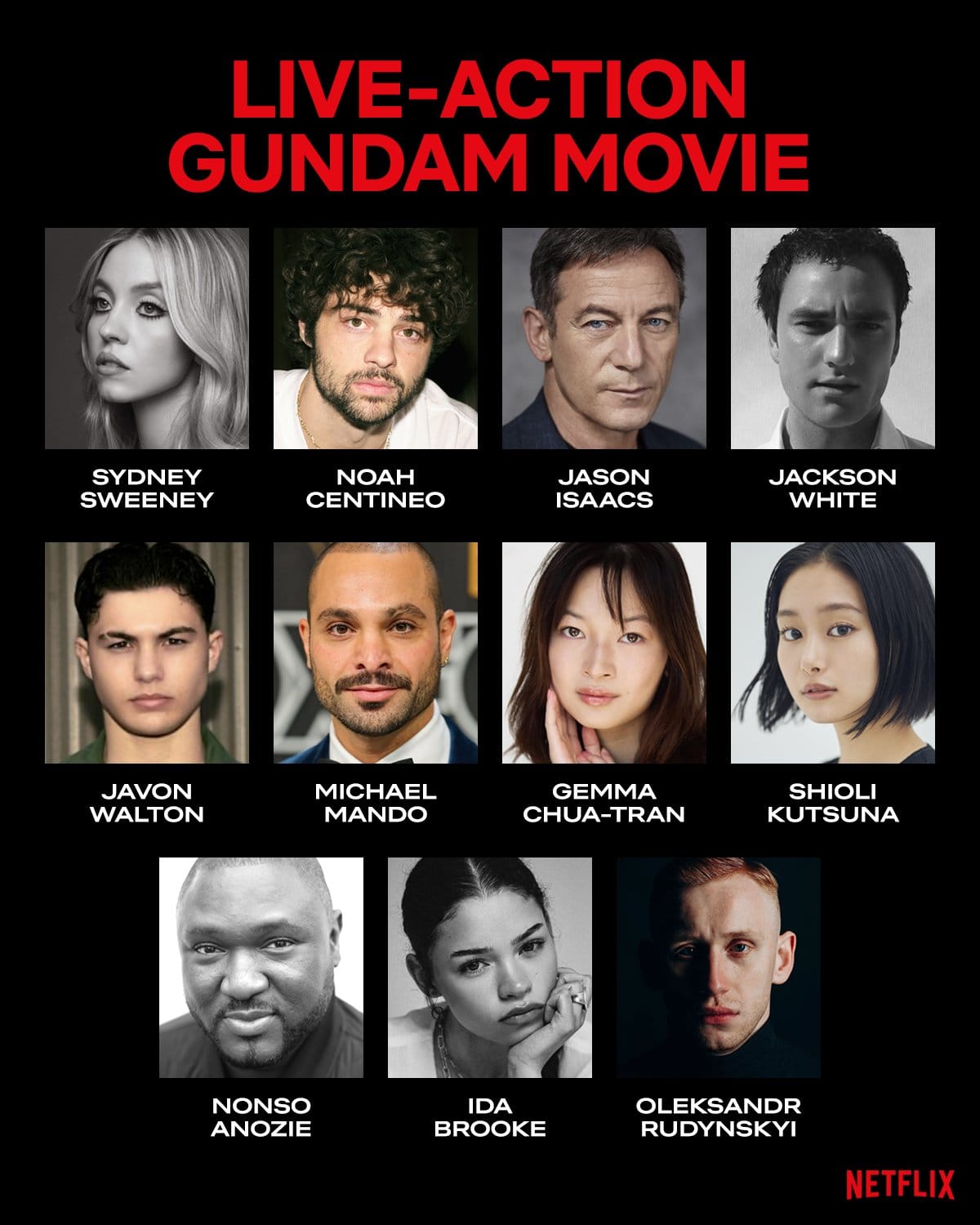 Sydney Sweeney and Noah Centineo are piloting Netflix's live-action Gundam