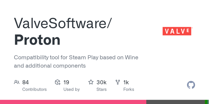 Valve Proton GitHub repository graph