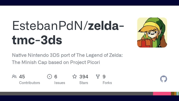 GitHub social preview banner for The Minish Cap 3DS native port project by EstebanPdN
